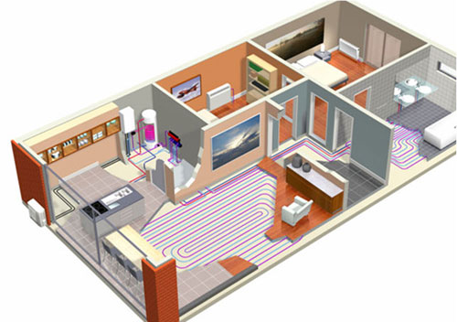你該如何選購家用中央空調？