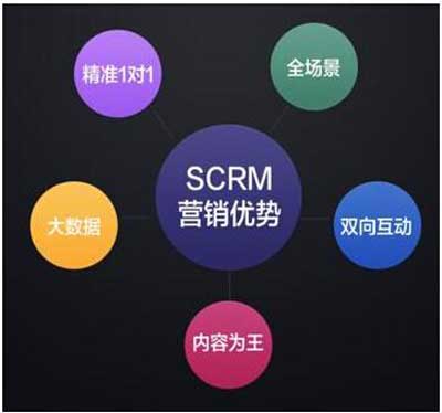 紅星美凱龍宣布將成為騰訊企點(diǎn)的首批企業(yè)用戶之一 紅星美凱龍宣布將成為騰訊企點(diǎn)的首批企業(yè)用戶之一