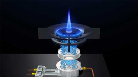 方太極火直噴燃氣灶制勝廚房全憑實力! 方太極火直噴燃氣灶制勝廚房全憑實力!