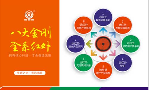 以核心技術洞見未來 7.28齊聚光山延伸無限可能 以核心技術洞見未來 7.28齊聚光山延伸無限可能