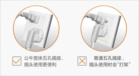合理科學布局更省心 盤點開關插座布置應避免的6個問題