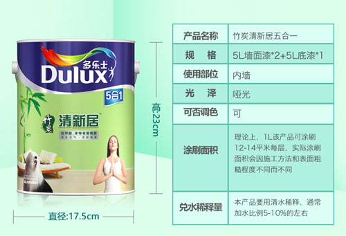 水性漆產品買哪個好？十大水性漆品牌名品列舉