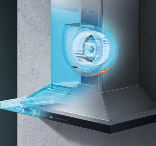 搭載全新3D自清潔系統(tǒng) 西門子颶風系列油煙機上市