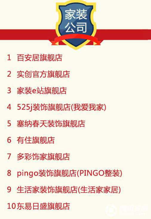 2016年9月天貓美家全渠道行業(yè)品牌銷售排行榜 2016年9月天貓美家全渠道行業(yè)品牌銷售排行榜