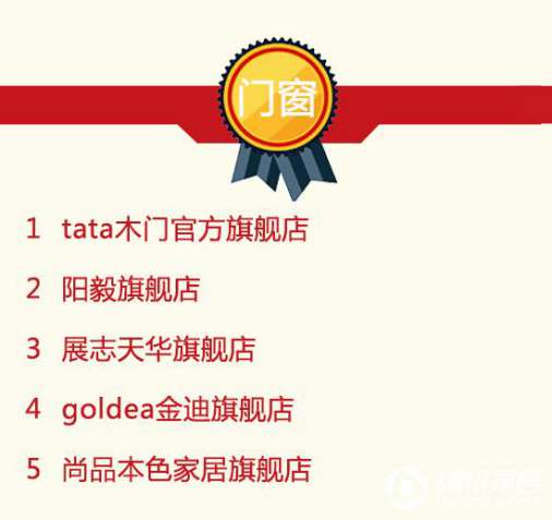 2016年9月天貓美家全渠道行業(yè)品牌銷售排行榜 2016年9月天貓美家全渠道行業(yè)品牌銷售排行榜