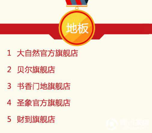 2016年9月天貓美家全渠道行業(yè)品牌銷售排行榜 2016年9月天貓美家全渠道行業(yè)品牌銷售排行榜