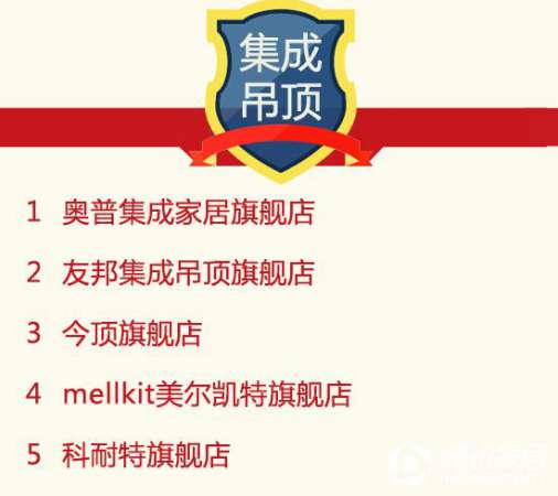 2016年9月天貓美家全渠道行業(yè)品牌銷售排行榜 2016年9月天貓美家全渠道行業(yè)品牌銷售排行榜