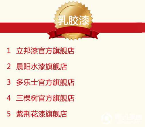 2016年9月天貓美家全渠道行業品牌銷售排行榜