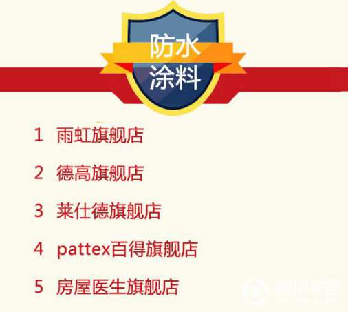 2016年9月天貓美家全渠道行業品牌銷售排行榜