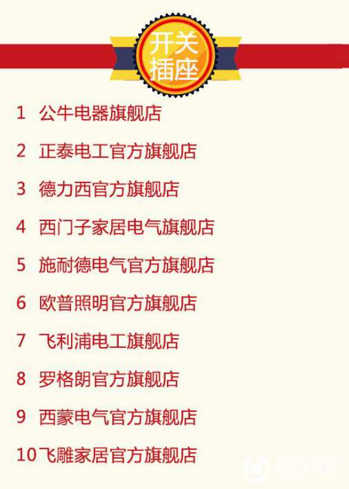 2016年9月天貓美家全渠道行業品牌銷售排行榜