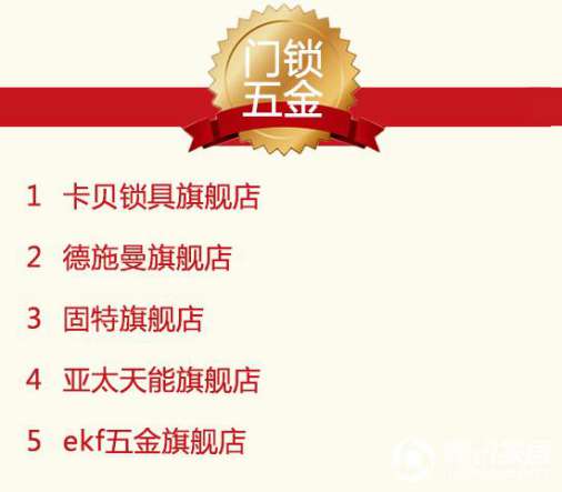 2016年9月天貓美家全渠道行業品牌銷售排行榜