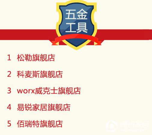 2016年9月天貓美家全渠道行業品牌銷售排行榜