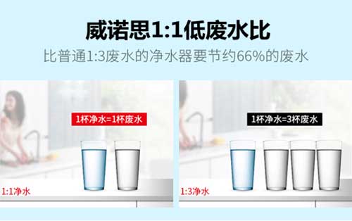 威諾思凈水器WRO-400G-105：節能才是硬道理