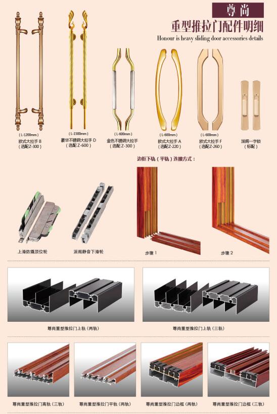 皇家金牌門窗2017新品介紹 皇家金牌門窗2017新品介紹