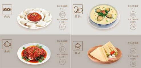 產品推介：老板電器s270嵌入式電蒸箱四大優點