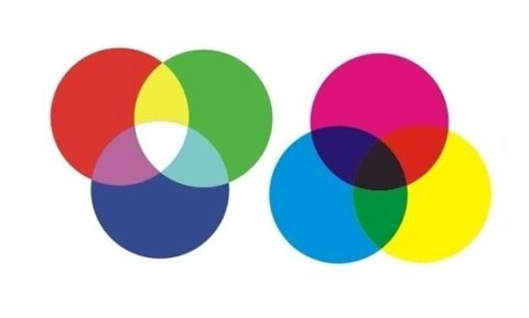 中國著名油墨品牌：關于調配油墨色彩技巧的詳盡介紹