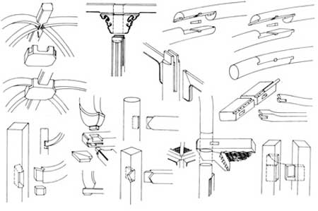 淺談紅木家具的制造采用榫卯結構的優點 淺談紅木家具的制造采用榫卯結構的優點