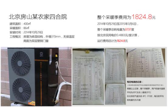 空氣能熱泵將成為未來分戶式采暖設備中的首選 空氣能熱泵將成為未來分戶式采暖設備中的首選