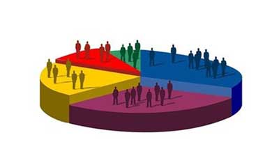 中國(guó)LED照明行業(yè)有哪些細(xì)分市場(chǎng)?如何做好它們?