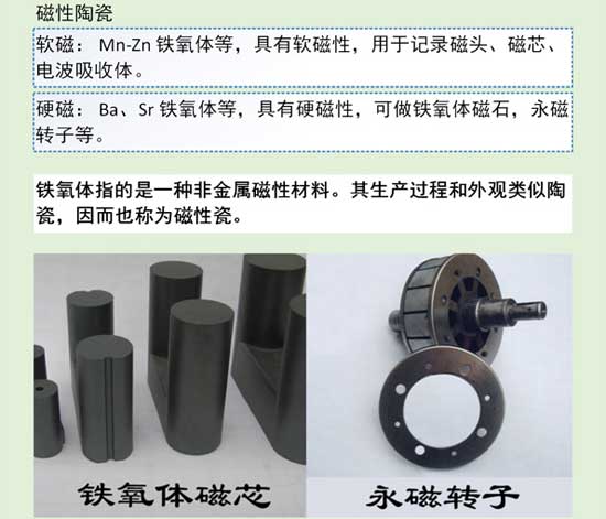 陶瓷知識大講解之特種陶瓷分類與應用