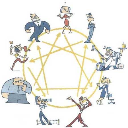 鎖具銷(xiāo)售人員懂得辨別客戶(hù)類(lèi)型 方能對(duì)癥下藥