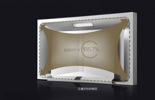 產品介紹：方太云魔方吸油煙機CXW-200-EM02TE