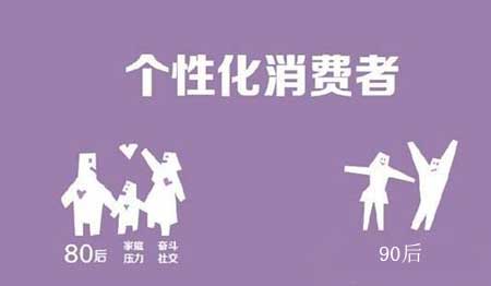 消費者需求各不同 壁掛爐企業需要多角度投入