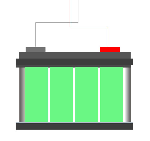 中國著名電動車品牌之松吉六大領(lǐng)先技術(shù)介紹 中國著名電動車品牌之松吉六大領(lǐng)先技術(shù)介紹