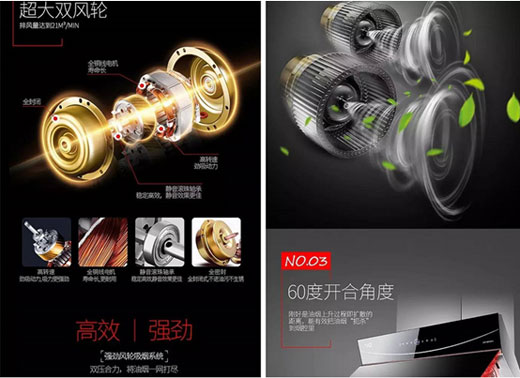 第2期：超人廚衛套餐季度熱銷排行榜