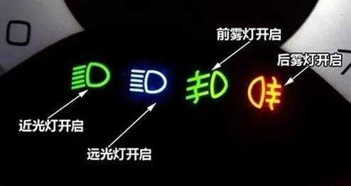 為什么汽車的右車燈會比左車燈照得遠？