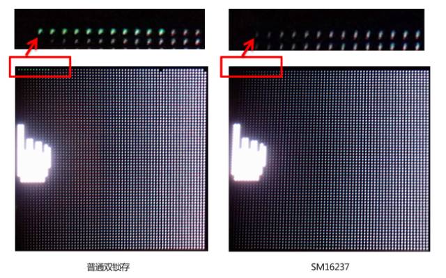 完美解決LED開路“十字架”問題:雙鎖存恒流驅(qū)動(dòng)IC 完美解決LED開路“十字架”問題:雙鎖存恒流驅(qū)動(dòng)IC
