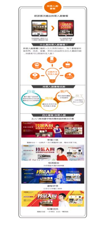 歐派櫥柜打造拎菜入廚套餐 重新定義行業(yè)規(guī)則