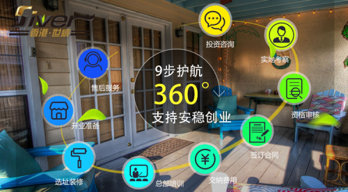 市場需求空間大 世威藝術涂料為創業者提供優質加盟項目