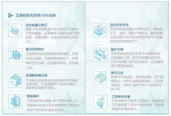 艾美特為你揭秘一款好的新風(fēng)系統(tǒng)應(yīng)具備哪些特點