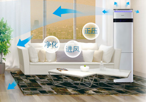 品牌競爭力顯著提高 新風系統企業應走品牌化道路