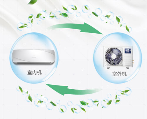 空調十大品牌怎樣避免窘境突破微利迷局?