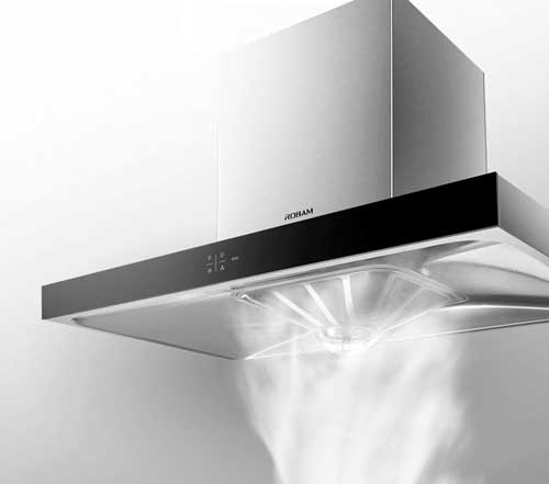 靈活應對走勢 廚衛企業應隨時作抓住機會的準備