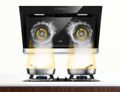 抄襲成瘋 廚衛電器企業創新戰略能否成功突襲?