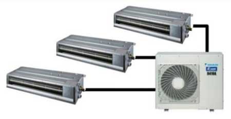 說說空調企業如何逆襲發展成為時代風口