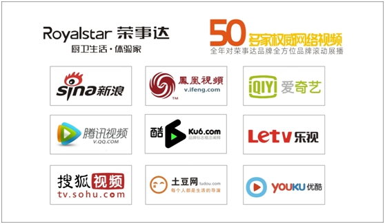 千萬巨資 締造千萬價值的榮事達廚衛電器品牌 千萬巨資 締造千萬價值的榮事達廚衛電器品牌