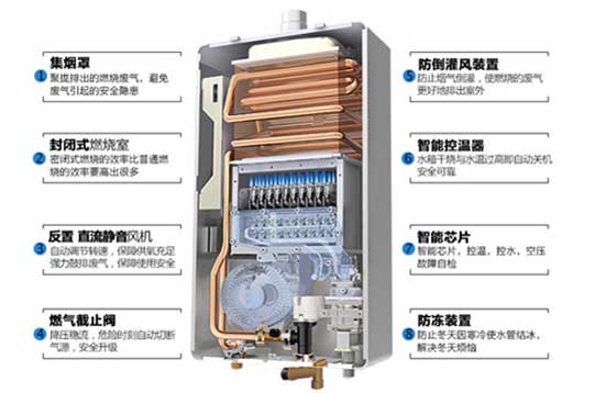 浪漫櫻花系列E79燃氣熱水器，享受嬰兒般舒適沐浴