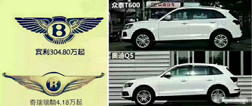 消費者選購門業產品，為什么喜歡選小品牌?