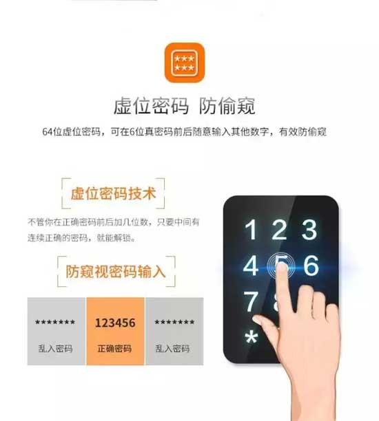 盤點索福綠建F818智能鎖三大亮點，讓你有理由選擇