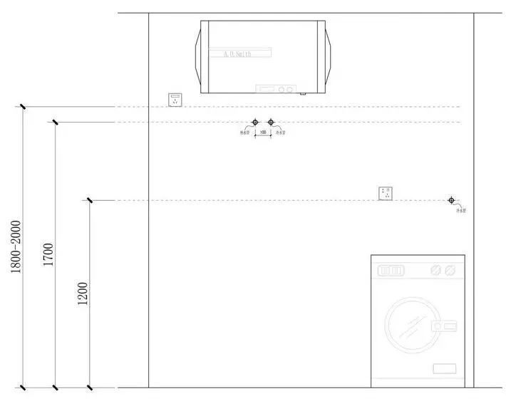 開關插座裝多高才好用？你不一定知道