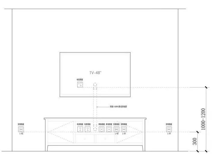 開關插座裝多高才好用？你不一定知道