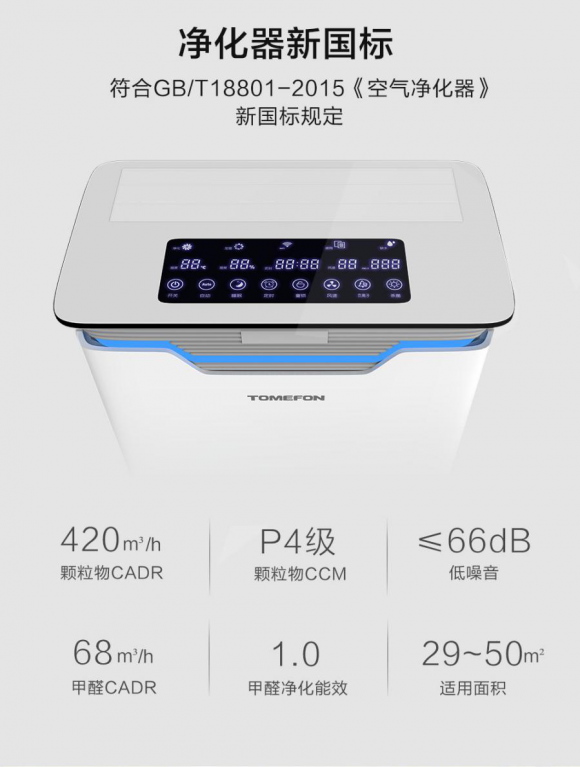 凈化器參數(shù)到底有什么意義?消費(fèi)者怎么通過參數(shù)匹配購買需求? 凈化器參數(shù)到底有什么意義?消費(fèi)者怎么通過參數(shù)匹配購買需求?