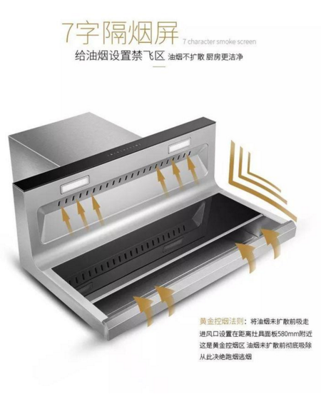 浙派頂側(cè)雙吸式油煙機(jī)徹底解決女性面子問題 浙派頂側(cè)雙吸式油煙機(jī)徹底解決女性面子問題