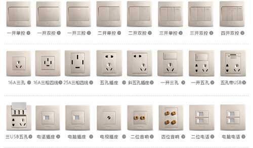 電工廠家豐富產品種類或可最大化占領市場 電工廠家豐富產品種類或可最大化占領市場