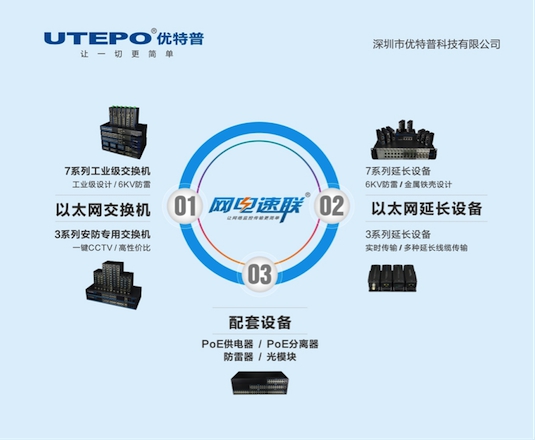 超越自我，不懈追求－優特普人砥礪前行