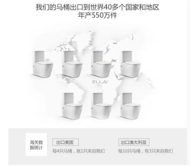 潔具品牌產品|ELLAI宜來的馬桶為何敢試用180天?